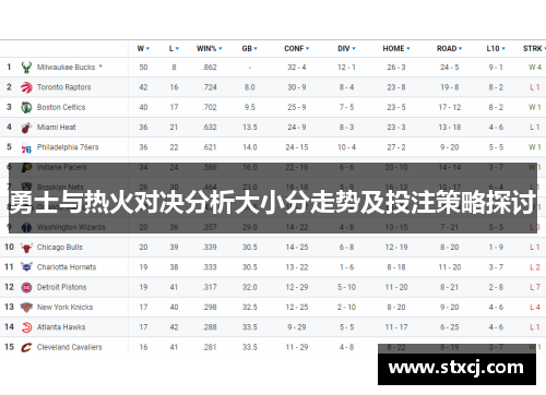 勇士与热火对决分析大小分走势及投注策略探讨