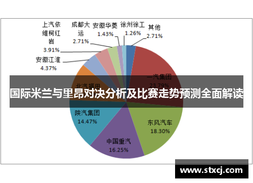 国际米兰与里昂对决分析及比赛走势预测全面解读