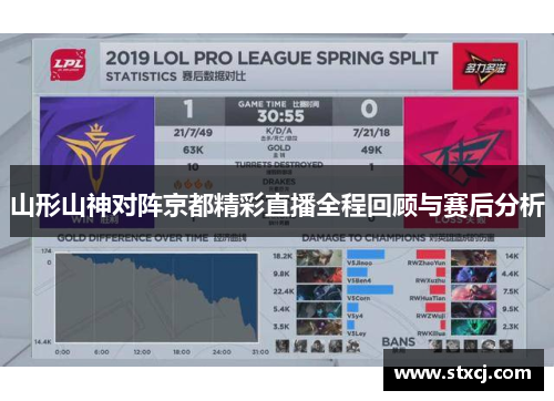 山形山神对阵京都精彩直播全程回顾与赛后分析